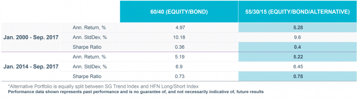 grafico-2_natixis