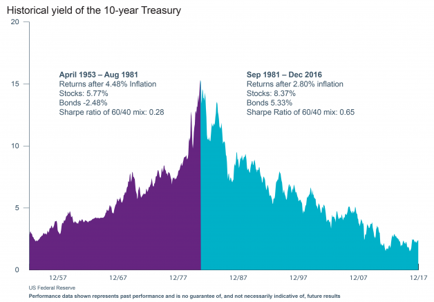 grafico-3_natixis