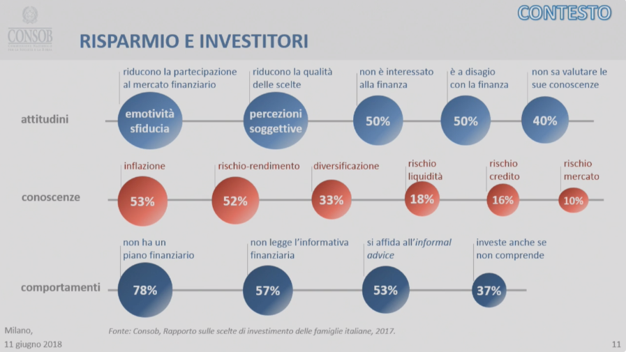 slide-1-edufin