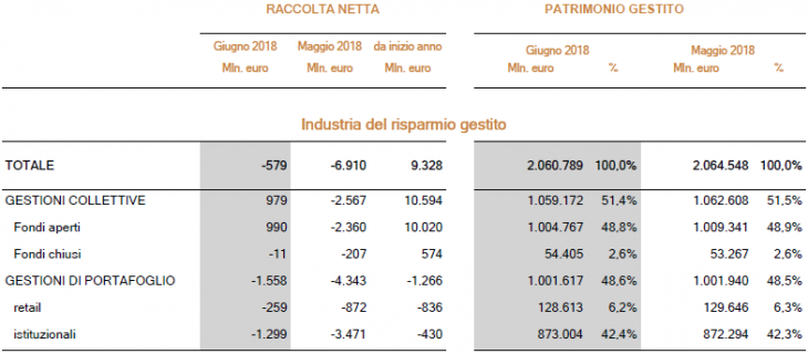 mapparg-giugno2018