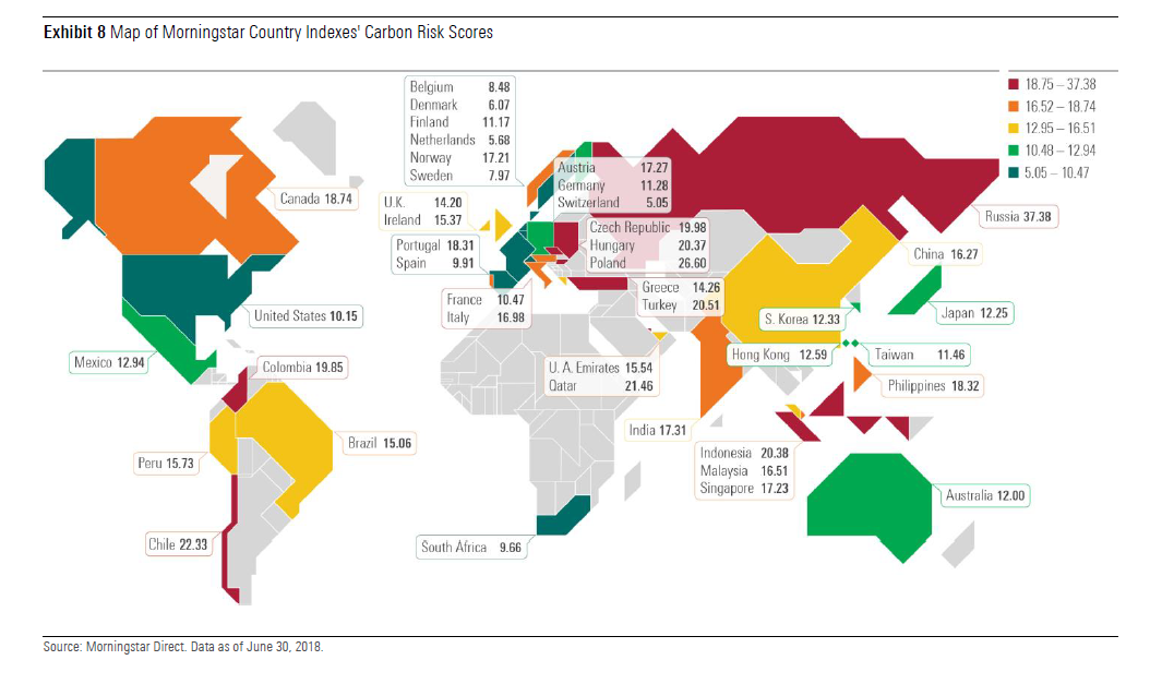 Carbon risk score