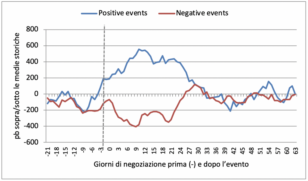 figura-2