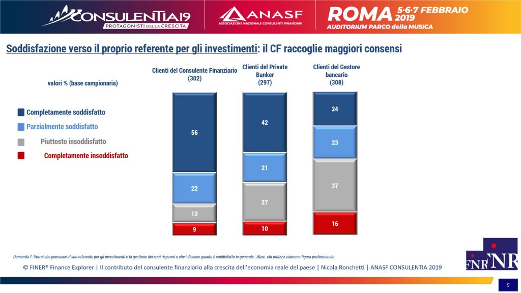 slide5