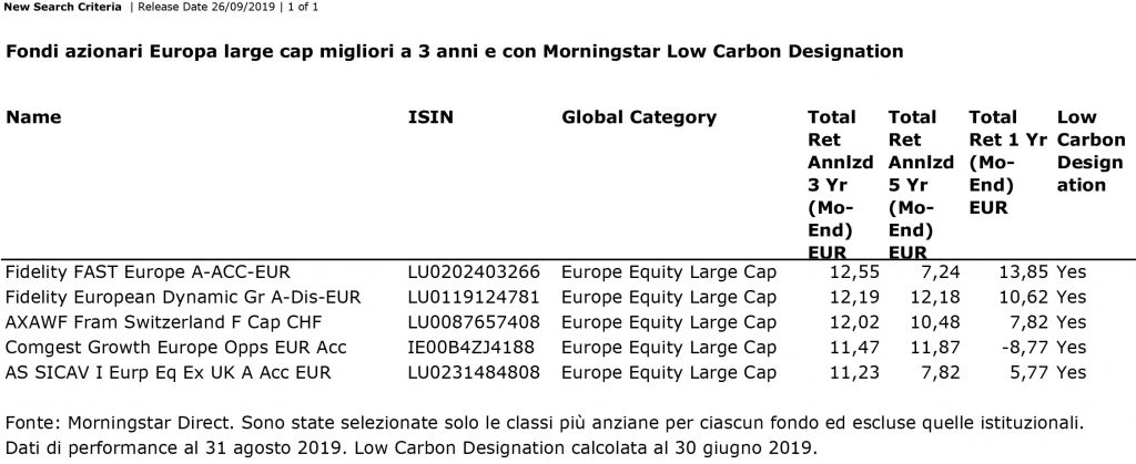 azionari_europa_lowcarbon