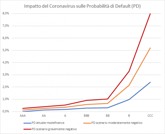 pmi-figura-2
