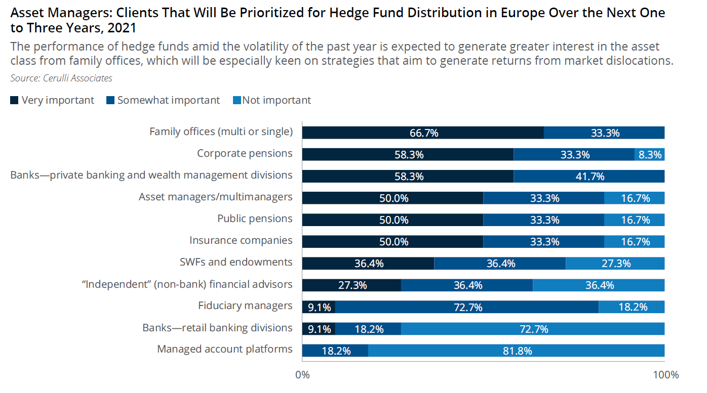 hedge-fund-1