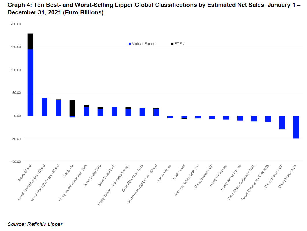 asset-class-etf-3