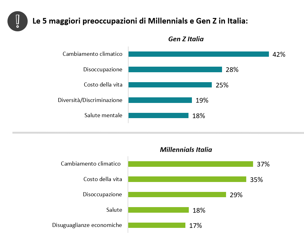 deloitte-tabella-1