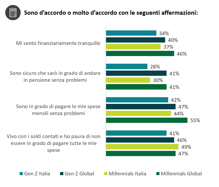 deloitte-tabella-2