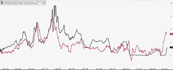 grafico-allianz