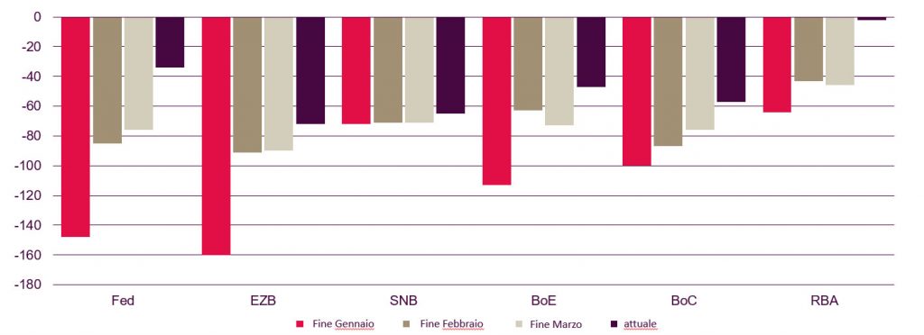 swisscanto-fig-1