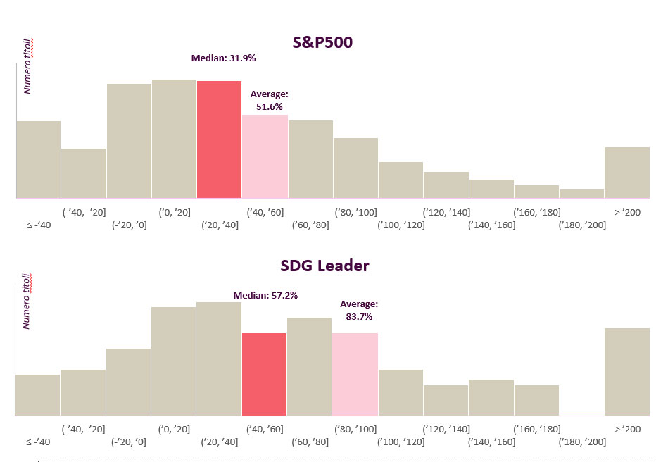 swisscanto-fig-3