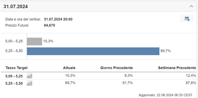 immagine2