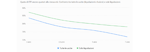 justetf-1